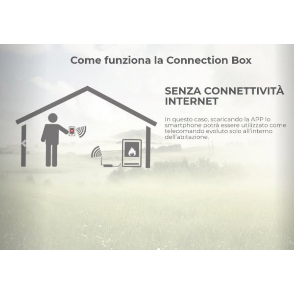 Connection box Palazzetti Barzotti — free download